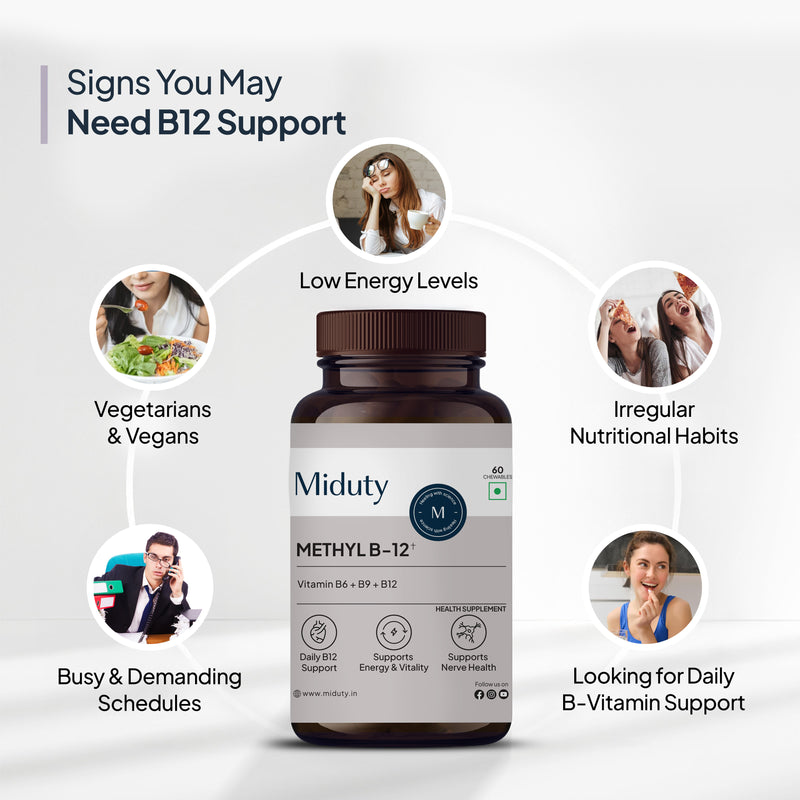 Vitamin B12 Tablets
