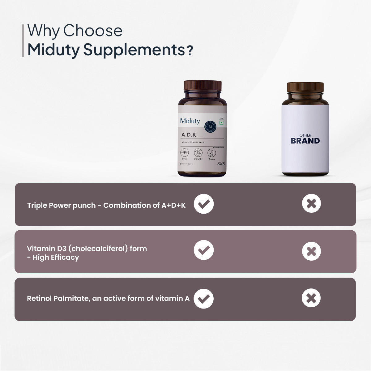 Miduty vs other supplement brands comparison for absorption, effectiveness and results