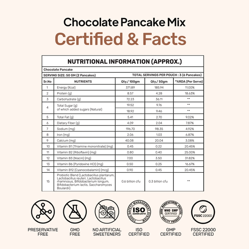 Kids Pancake Mix  | Chocolate Pancake