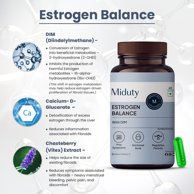 Hormone Reset Bundle