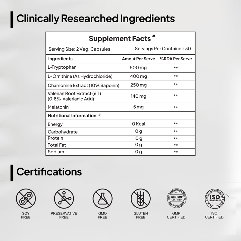 Supplement facts of one of the Miduty product