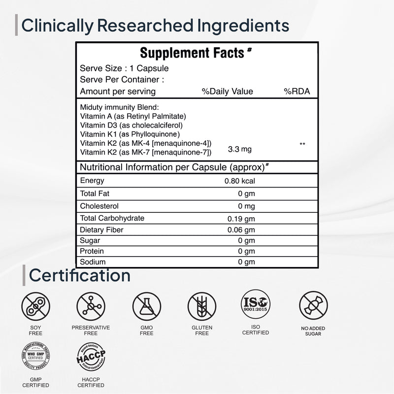 Miduty A.D.K Supplement Facts