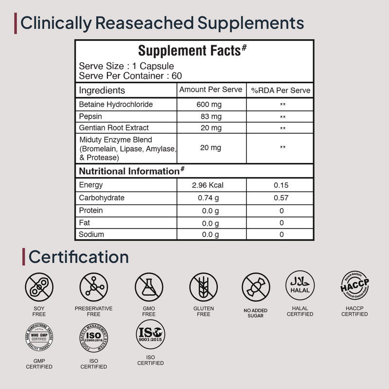 Betaine HCL + Pepsin | Gas, Acidity, Bloating Refief Solution