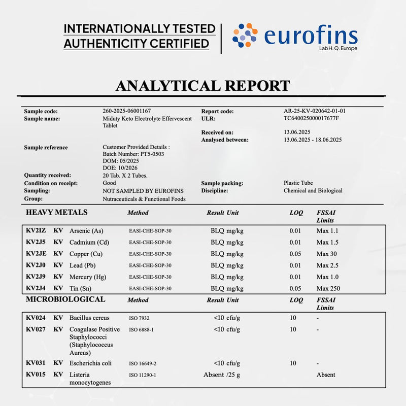 Hydration + Recovery Bundle