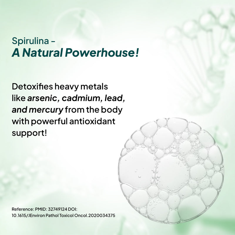 Blue Spirulina + PeakATP®