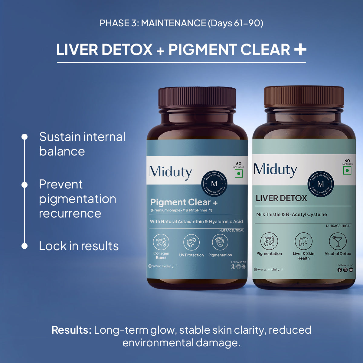 Two bottles of Miduty supplements on a blue background with text about liver detox and pigment clear.