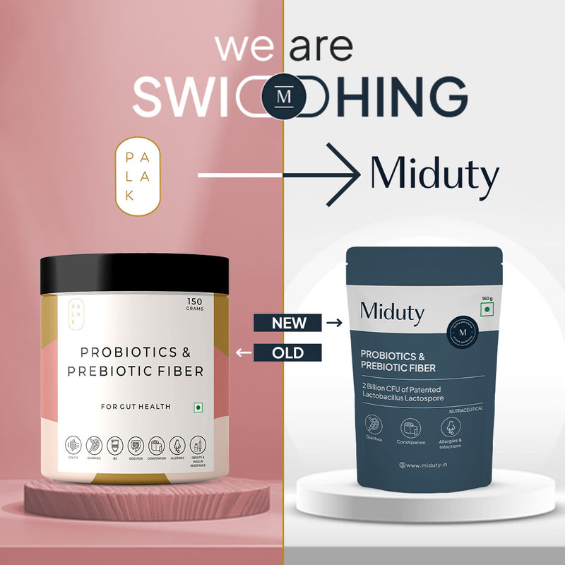 Probiotics and Prebiotics Fiber in India