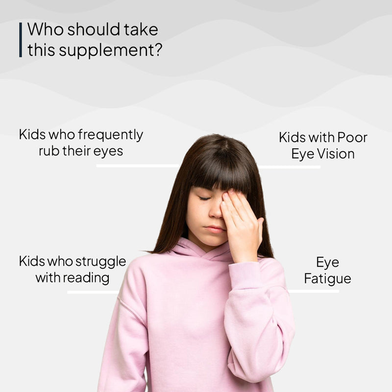 Showing Who should take Highlighting ingredients of Miduty Eye Bright Jr. supplement, Kids with Eye fatigue, poor eye vision, rub their eyes, struggle with reading