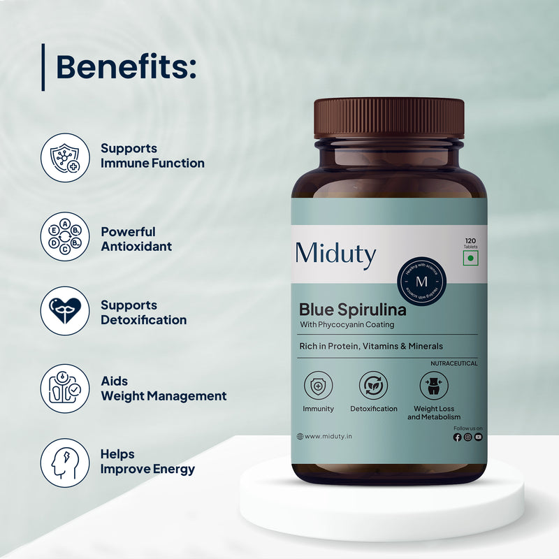 Energy Boost Supplements Bundle