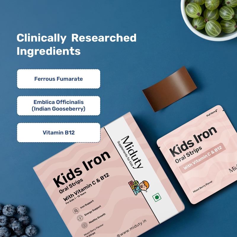 Miduty Kids Iron Oral Strips packaging with ingredients like ferrous fumarate, Indian Gooseberry, Vitamin B12