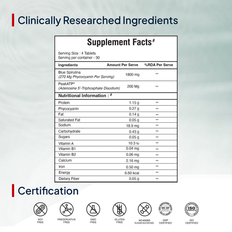 Blue Spirulina + PeakATP®