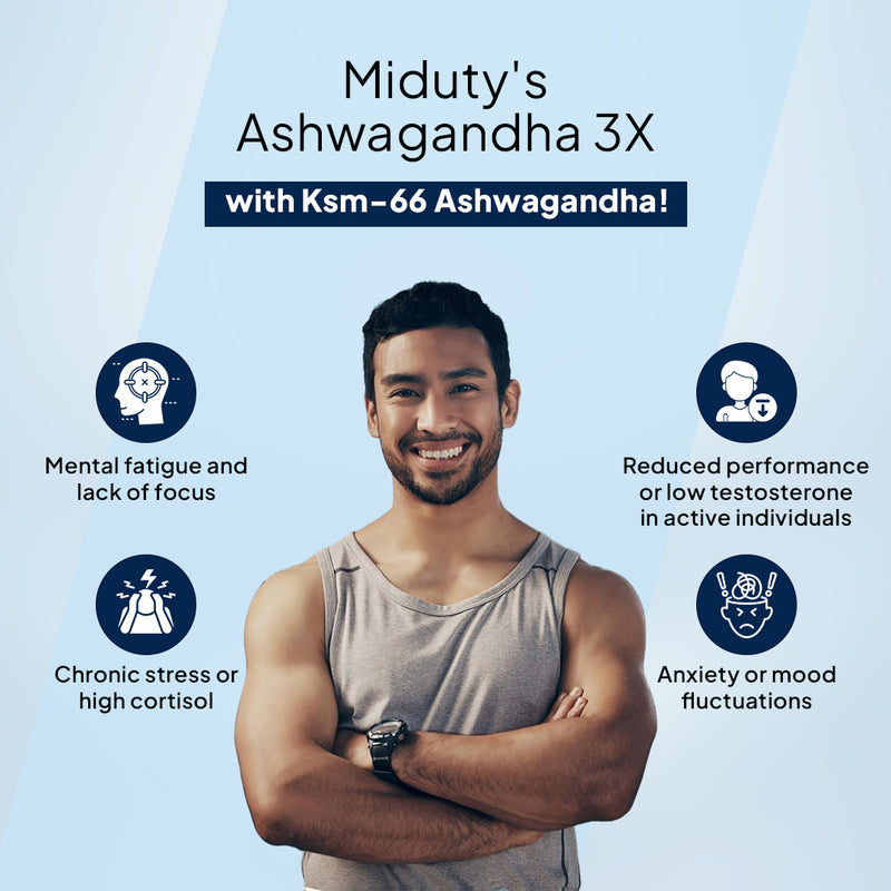 KSM - 66 Ashwagandha | Stress, Mood & Stamina Booster Supplement