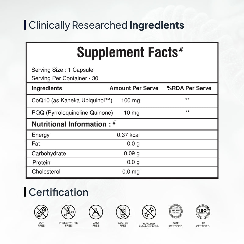 Supplement Facts of Miduty Coenzyme q10 (COQ10) tablets Supplement