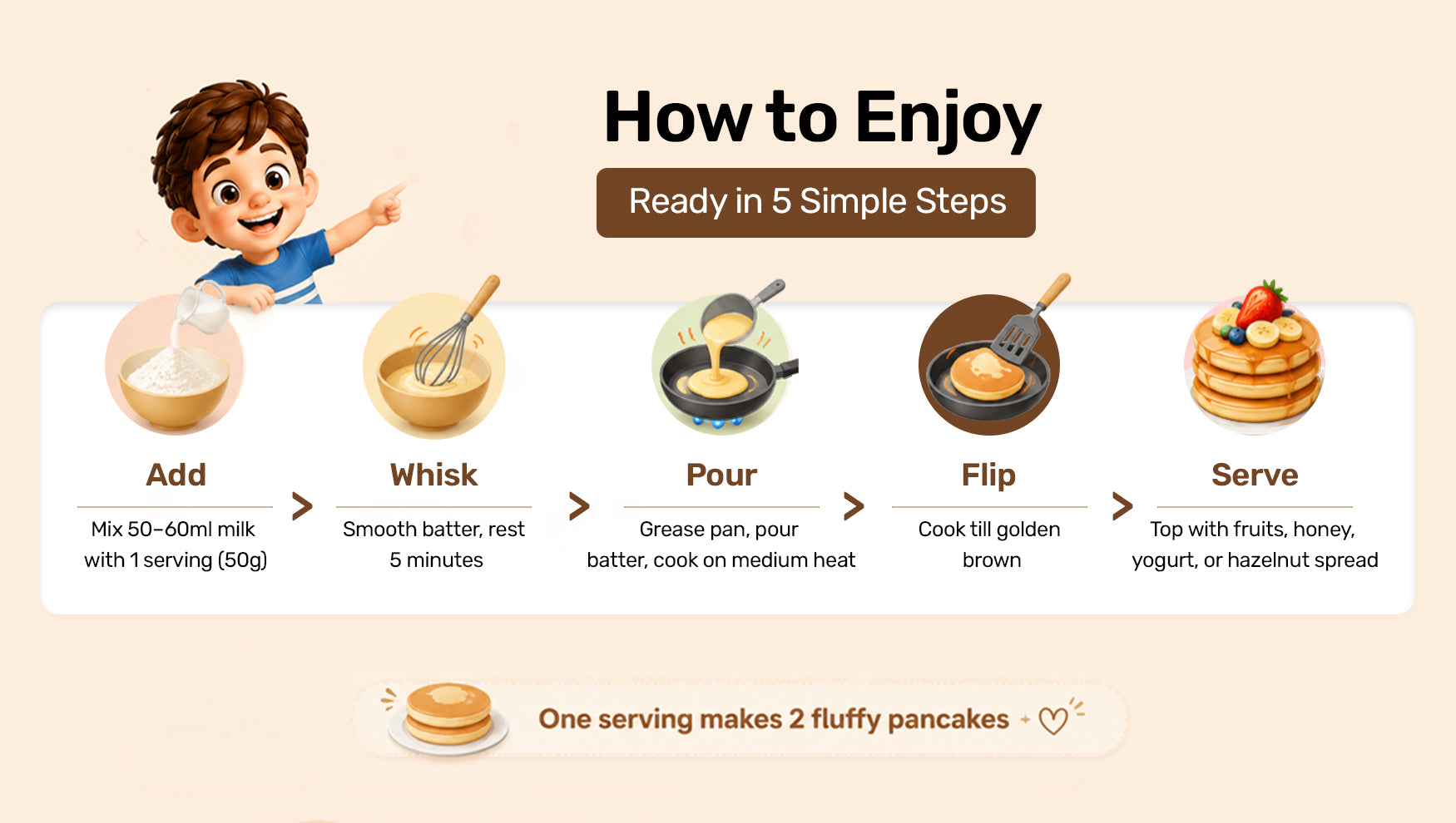 How to make pancake in 5 simple steps
